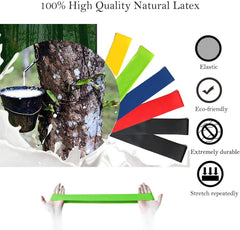 Bandas de resistencia